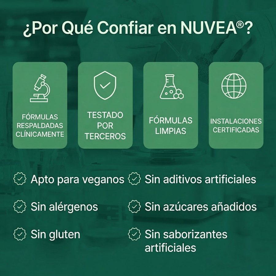 Presentación del frasco con sus cápsulas blandas